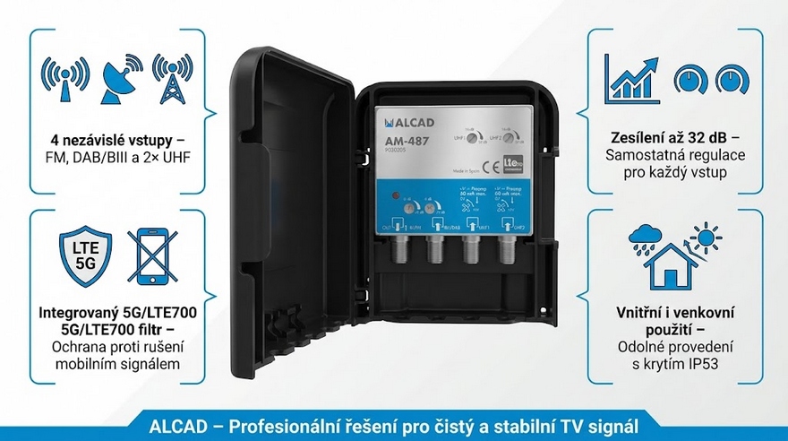 Alcad AM - 487 zesilovač / FM / DAB-BIII / UHF1 / UHF2 / LTE700